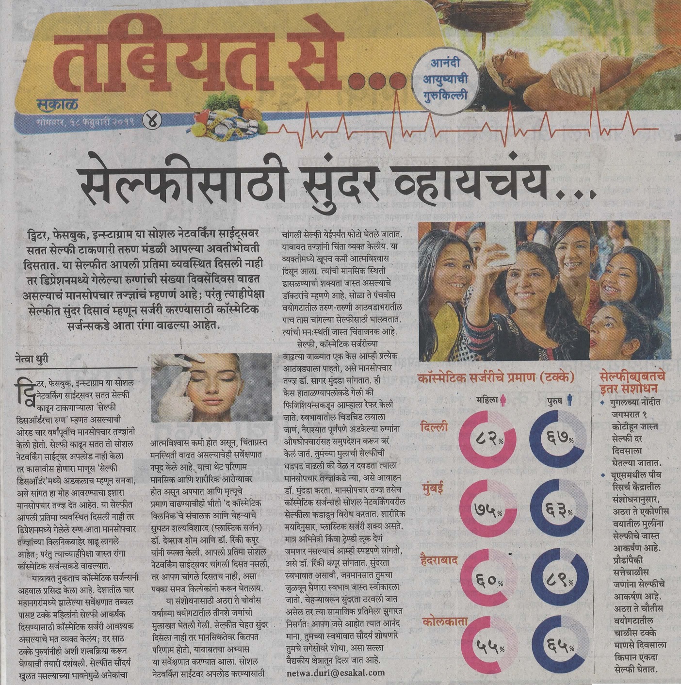 Selfie Dysmorphia increase in India - Sakal